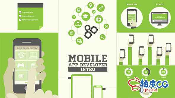 AE模板 智能手机移动APP营销响应式设计简约开场片头 Mobile App Developer Intro